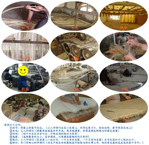 上海厂家专业供应【藤定做厂家供货】精品藤席 no06 藤编眼笪